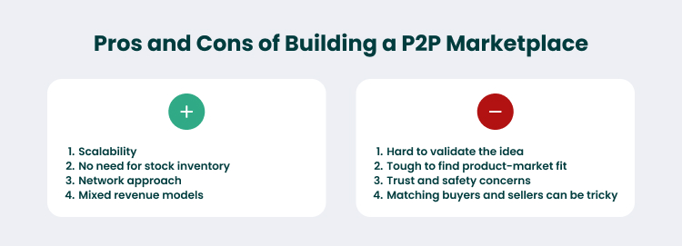 Advantages and Disadvantages of Creating a Peer-to-Peer Marketplace