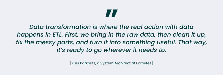 Data Transformation Quote