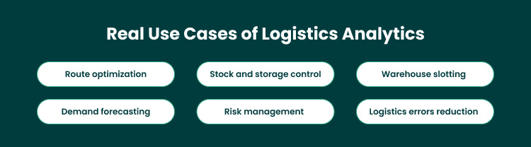 Applications of Data Analytics in Logistics