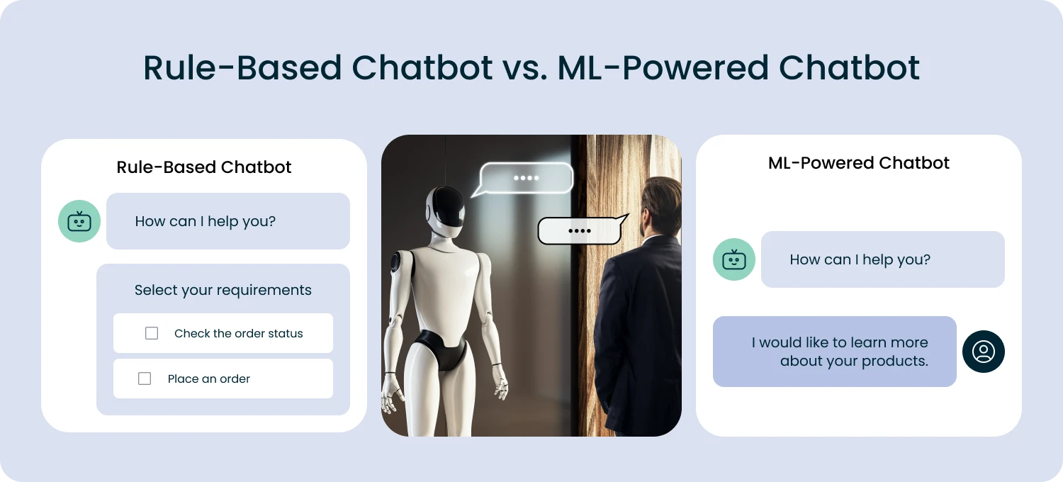 rule based vs ml chatbots