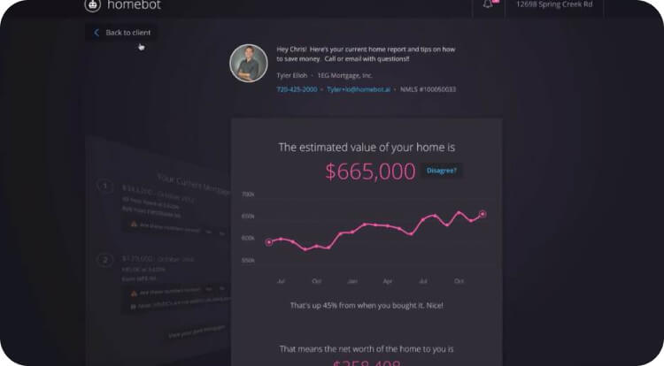 Homebot: Real Estate Data Analytics Software