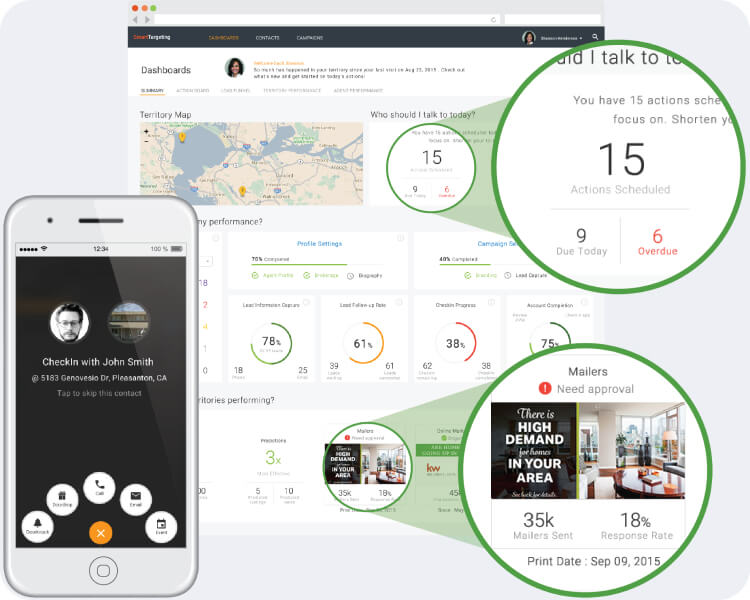 SmartZip: Real Estate Data Analytics Tool