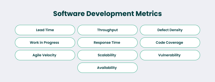 Engineering Metrics to Consider for Your System