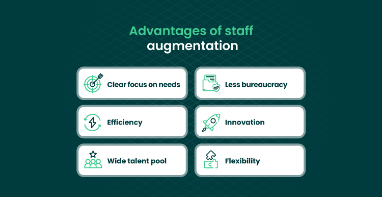 Staff augmentation model for growing businesses pros and cons 04