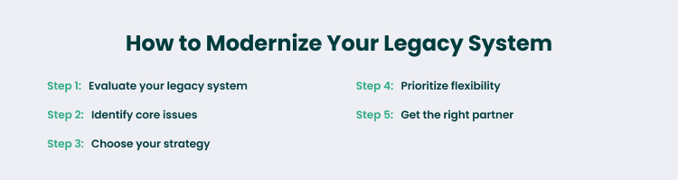 How to Modernize Your Legacy System