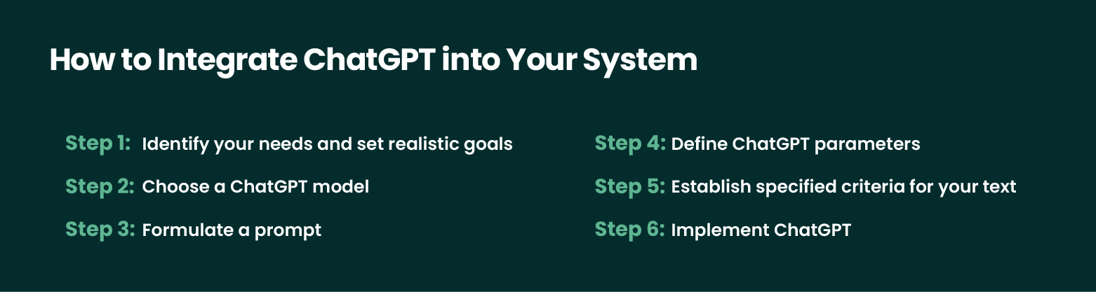 How to Integrate ChatGPT into Your System