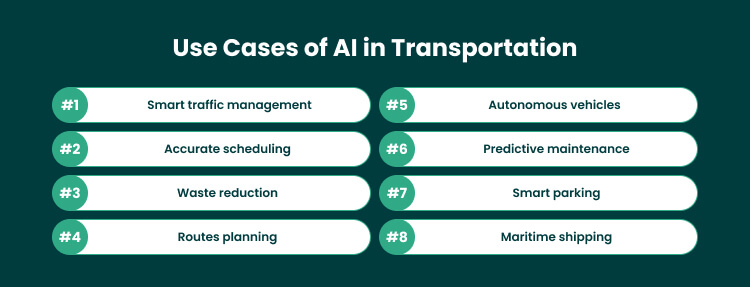 How AI in Transportation Is Used