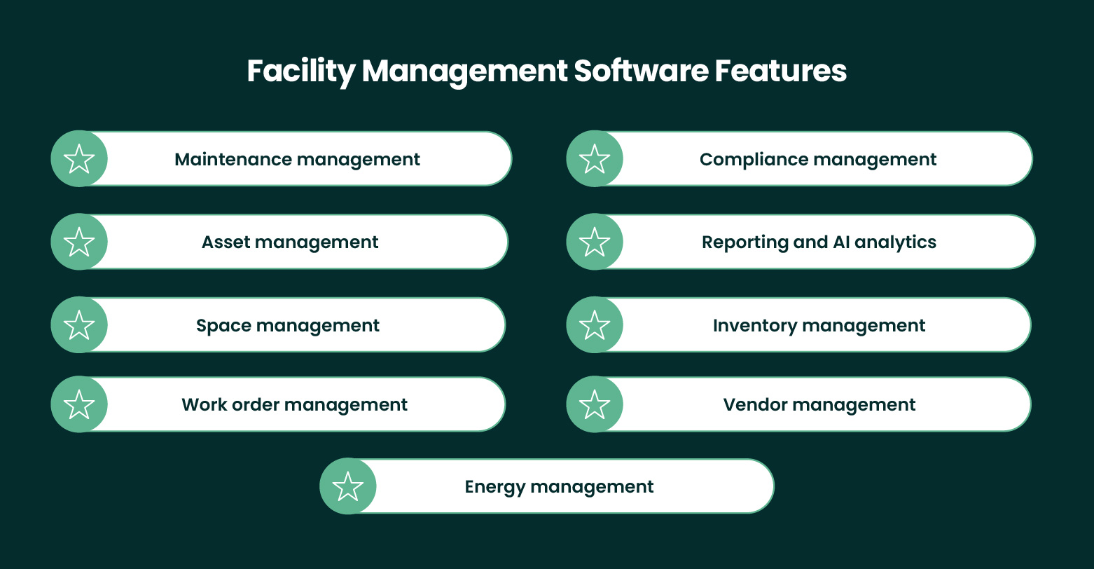 facility management software features
