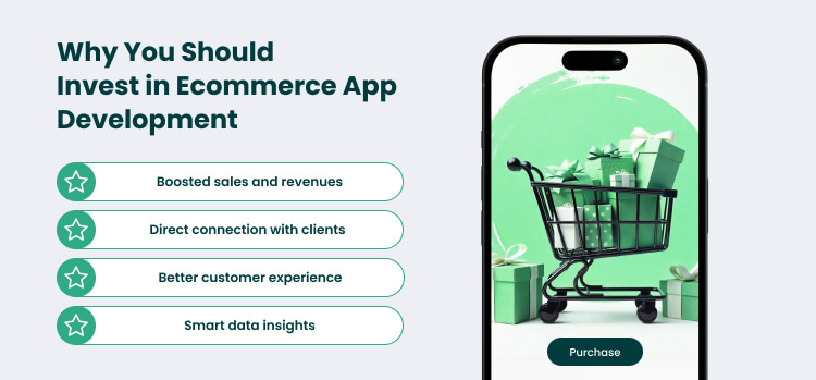 What Is Ecomerce App Development a Good Idea?