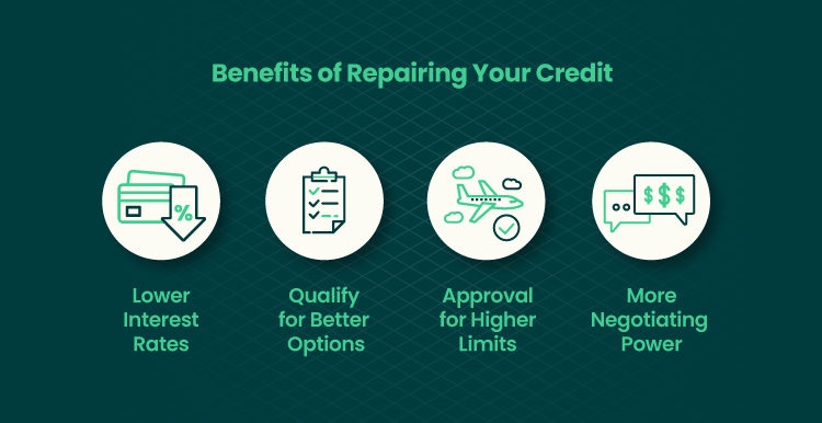 best credit repair app