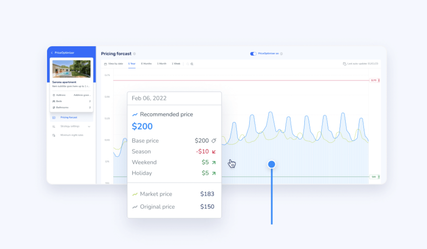 guesty-priceoptimizer
