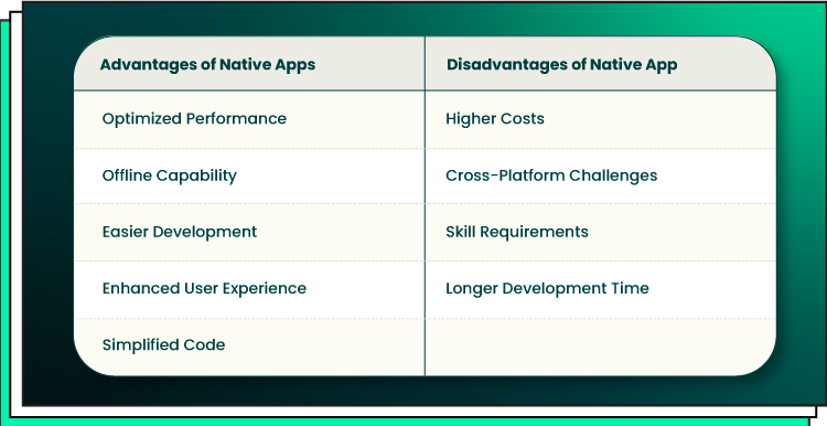 pros and cons of Native Apps 