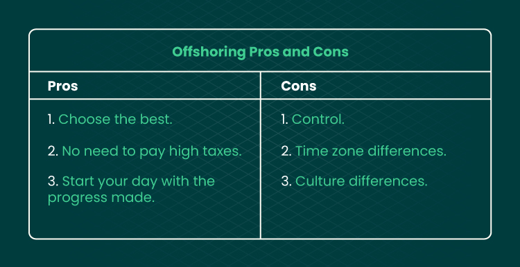 table visualize offshoring pros and cons 