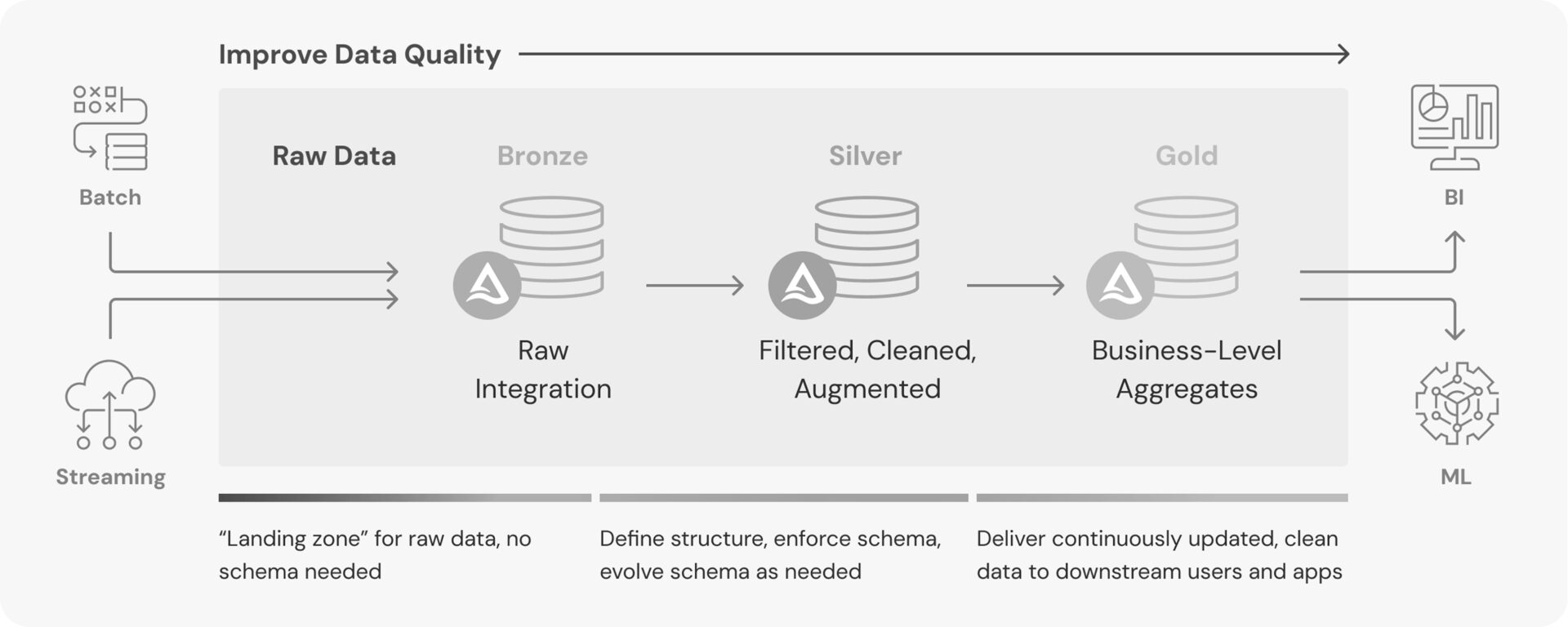 our-approach-section-image