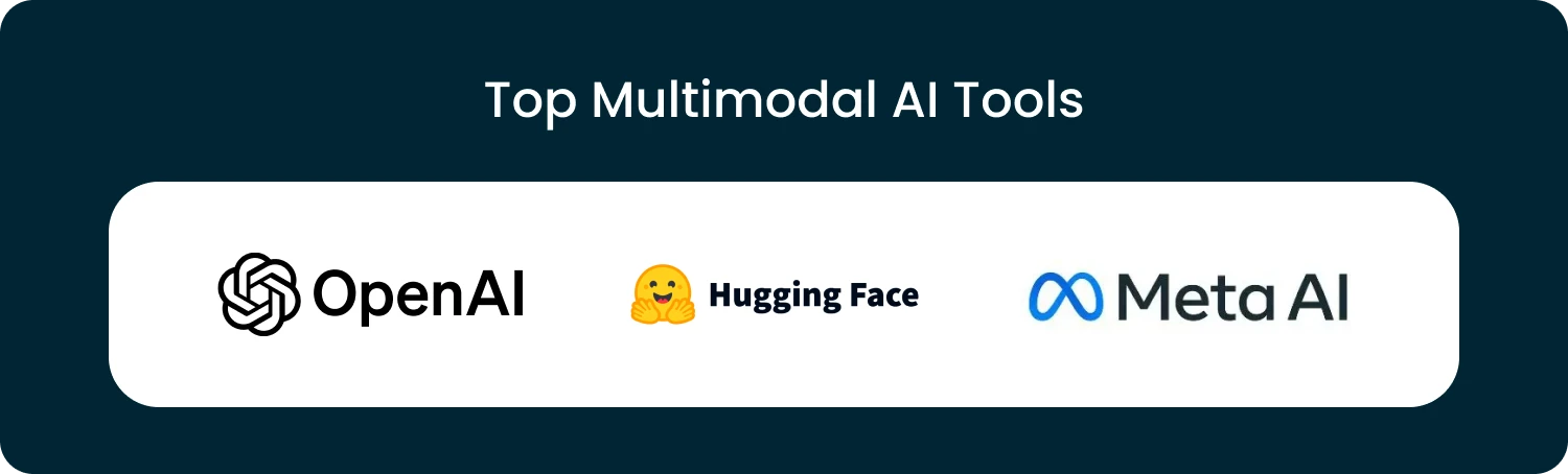 top multimodal AI tools